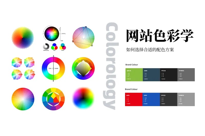 設(shè)計移動網(wǎng)站時優(yōu)先的方法和思路