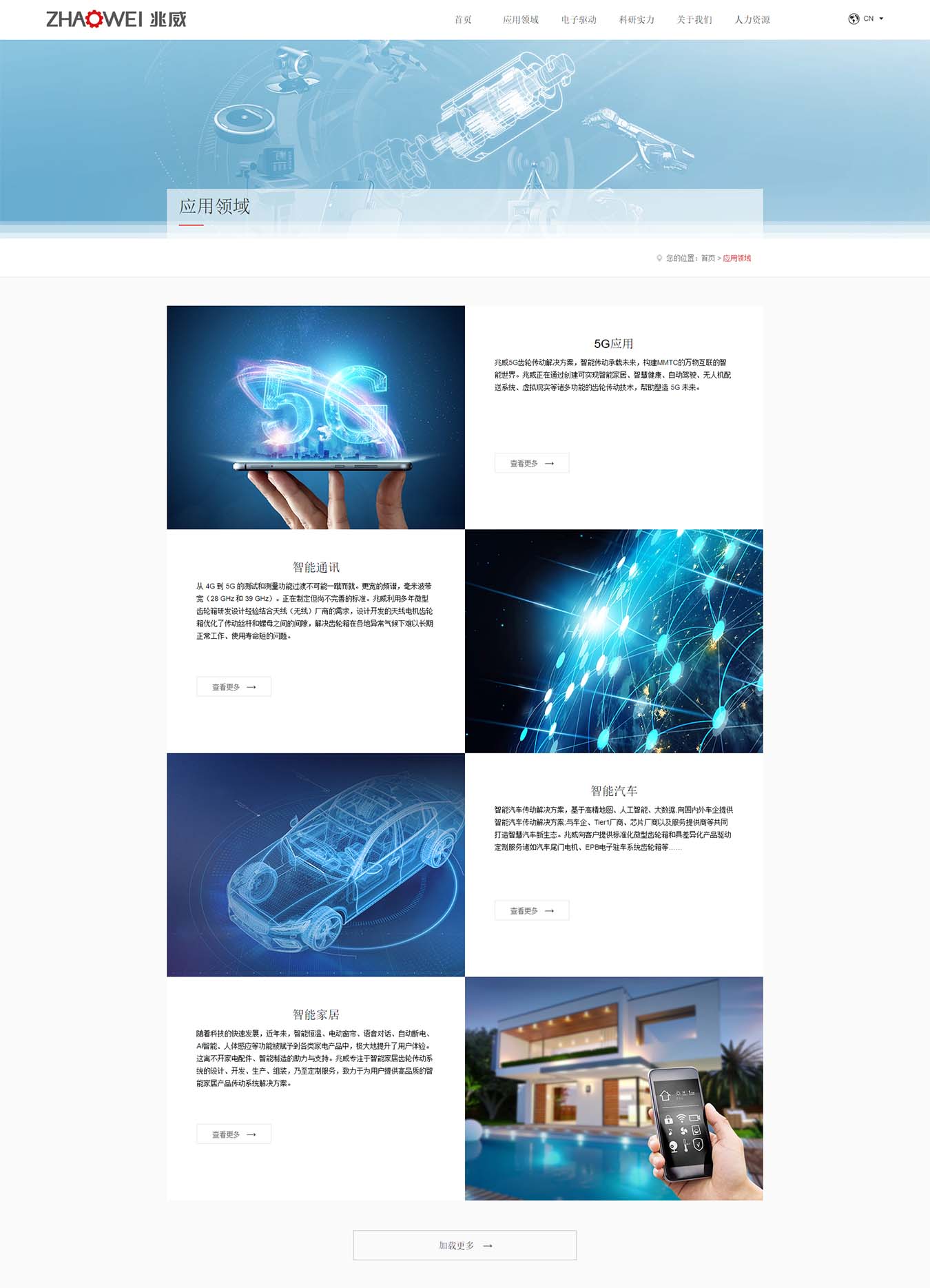 應(yīng)用領(lǐng)域